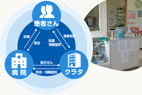 クラタが目指すもの